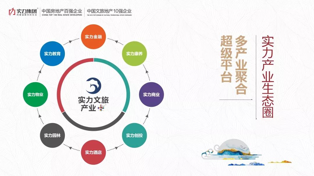 高成文旅强国基地,高成文旅集团董事长