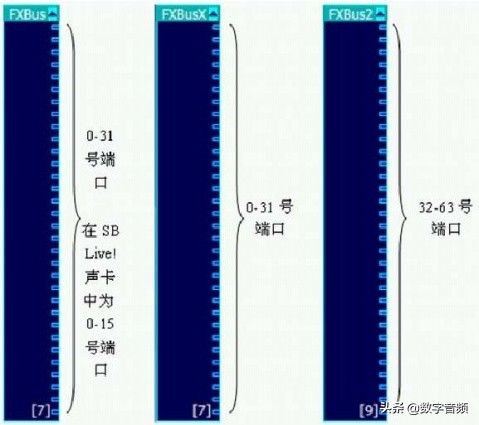 创新声卡kx180效果器调试教程,win10安装创新声卡kx3553驱动插件