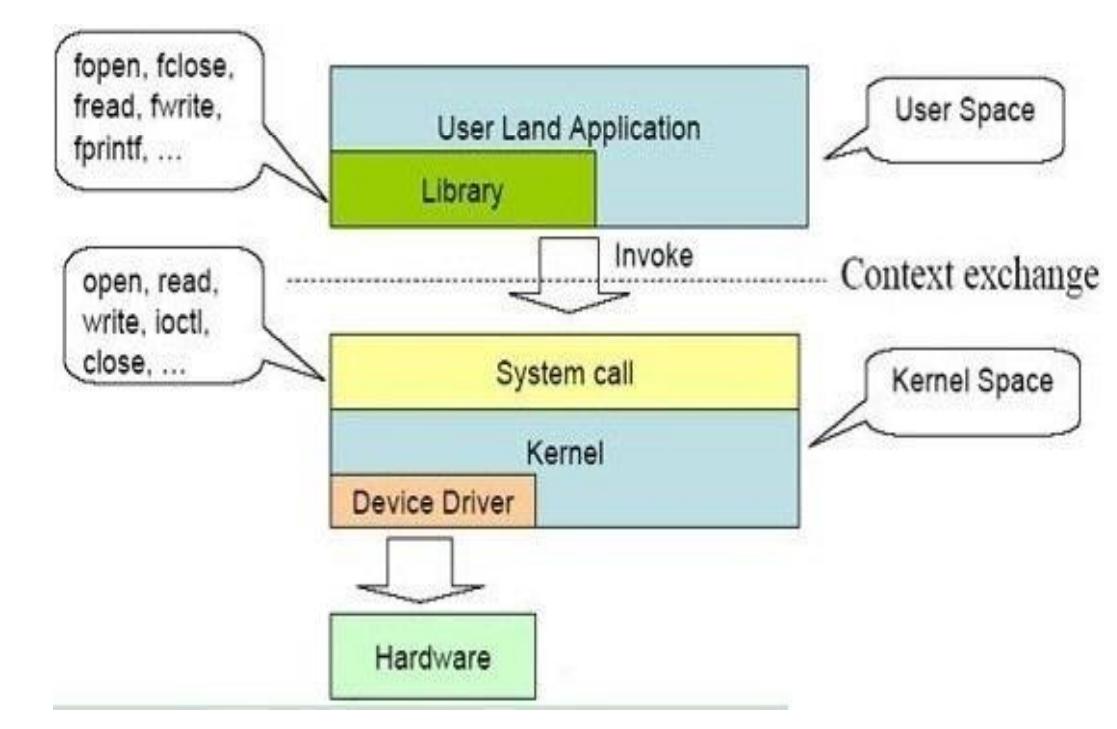 计算机基础知识从零开始学习,计算机基础知识教程从零开始学