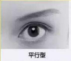 圆脸妹子适合什么类型双眼皮,双眼皮的几种类型哪种最好看