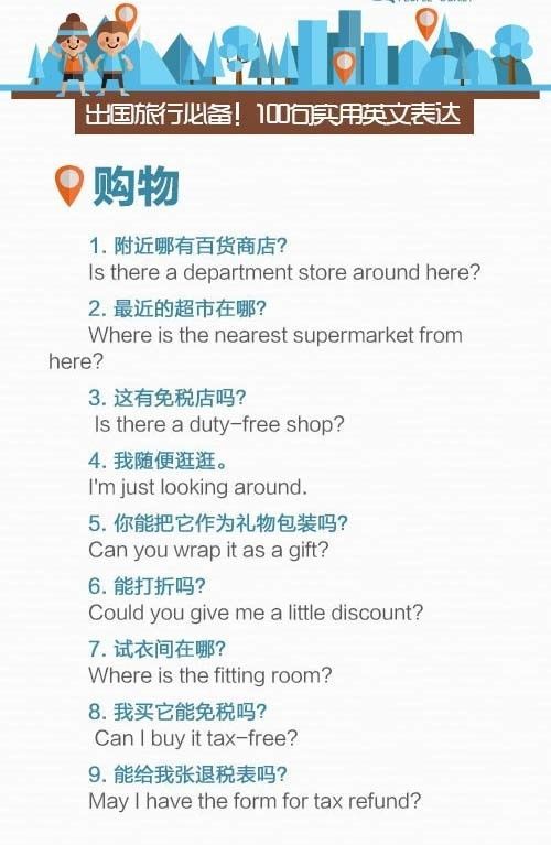 出国旅游必备50句英文翻译,旅行必备100个英文表达