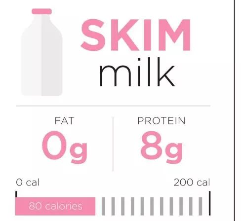 澳洲奶粉造假事件,澳洲牛奶骗局