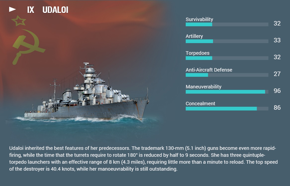 战舰世界闪击战7.1平衡性,战舰世界0.9.5版本更新时间