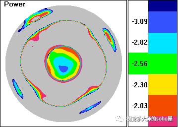 硬性隐形眼镜更适合超高度近视,高度近视最适合的透明隐形眼镜
