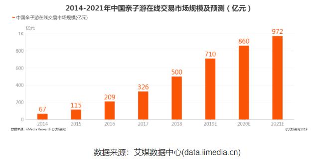 因为我不到三岁，酒店“逼”我打地铺睡