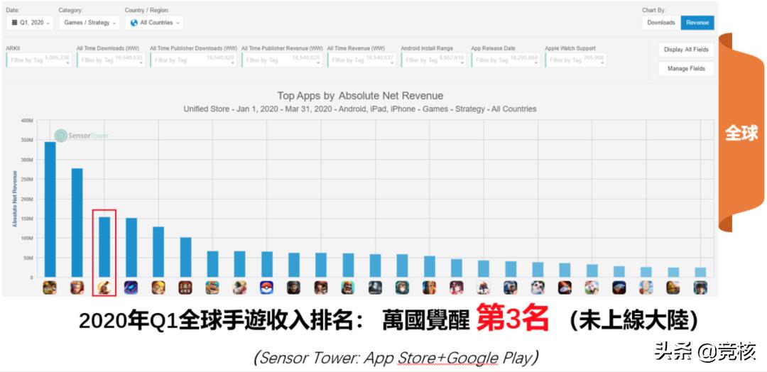 slg巅峰之作,slg为什么氪金度那么高