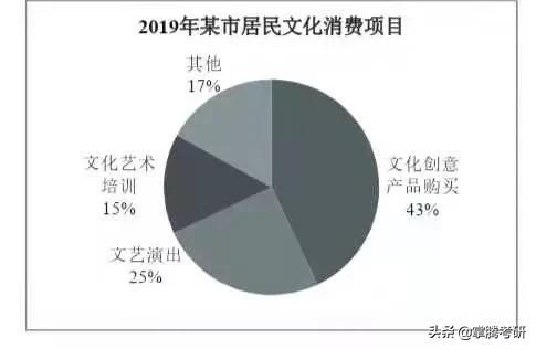 肖秀荣点题班,肖秀荣点题班有必要报吗
