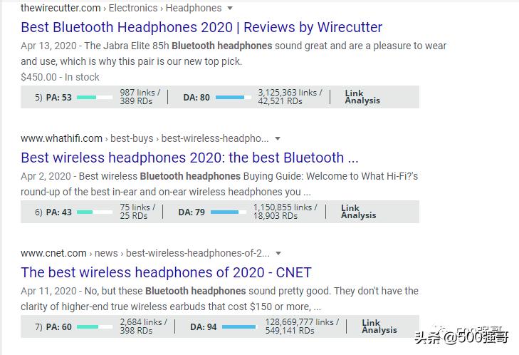 英语网站关键词布局,网站英语关键词
