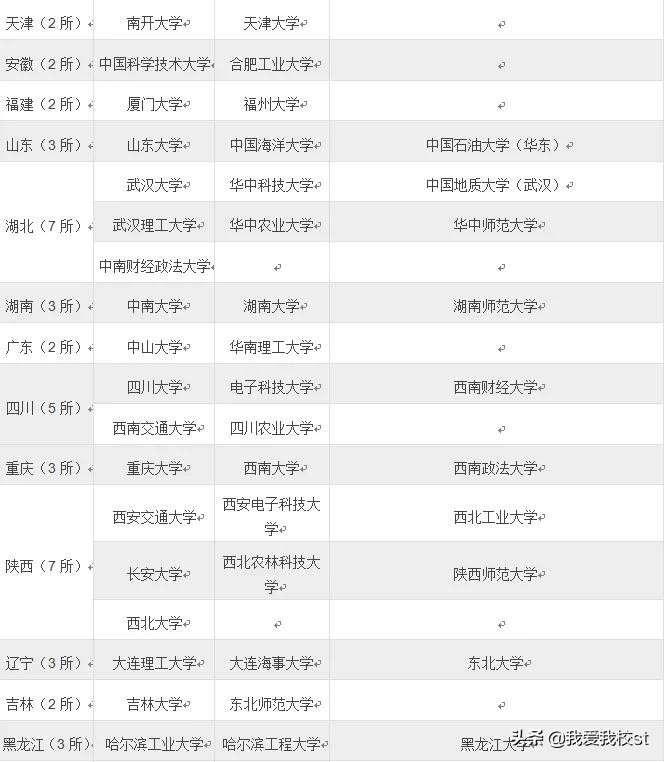 自主招生是什么意思,自主招生是什么张雪峰