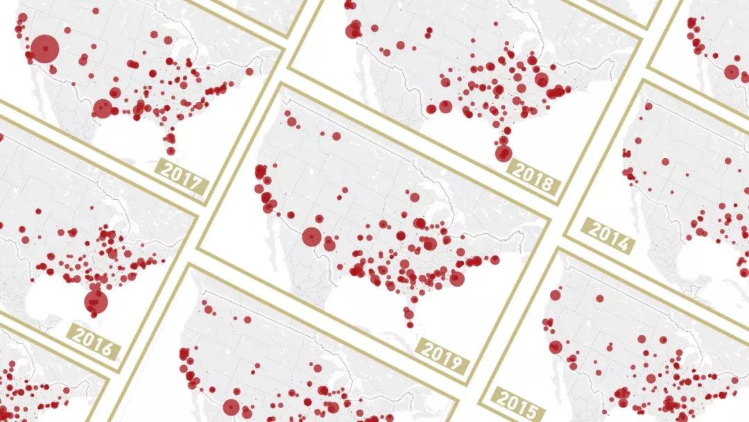 2020,大洋彼岸枪声依旧?