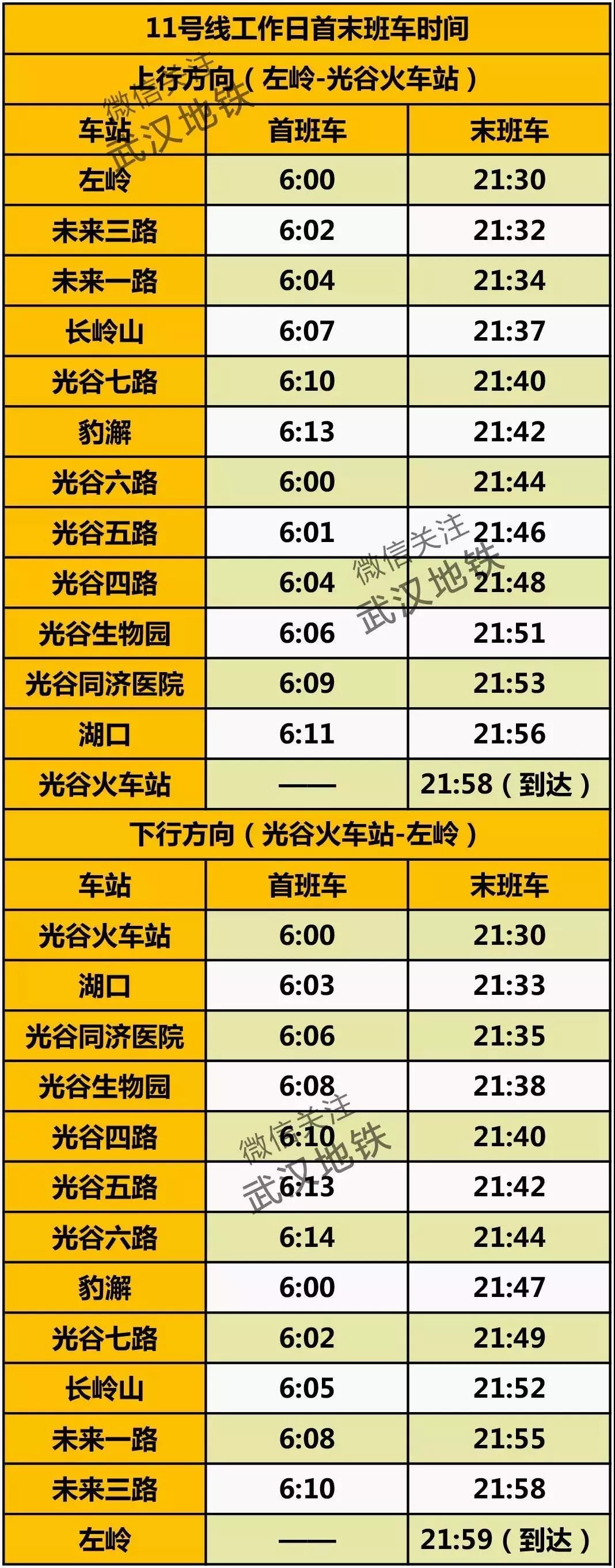 武汉地铁5号线首末班车时间表,武汉地铁时刻表用什么软件查询