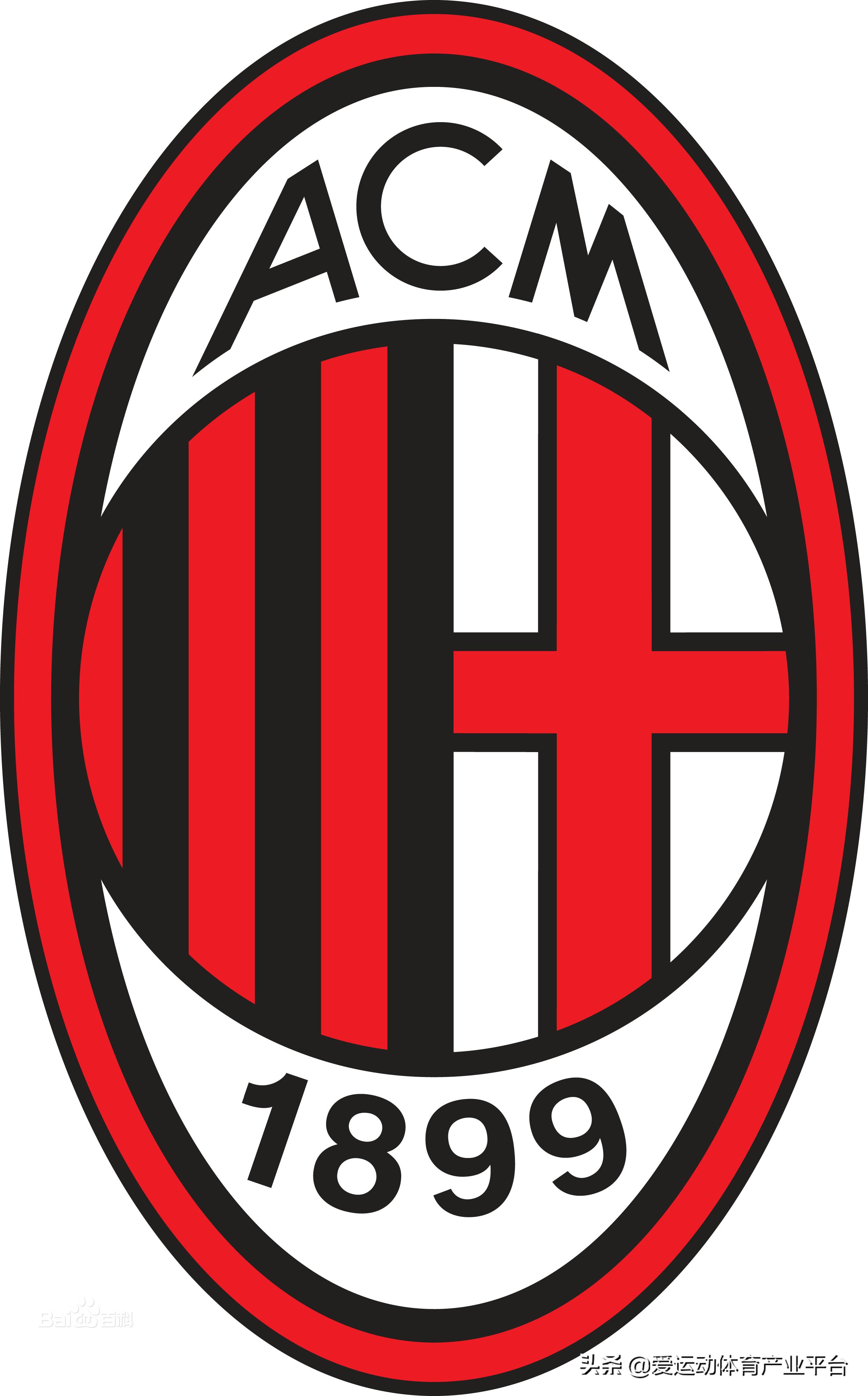 国际米兰俱乐部的地址,国际米兰成立于哪一年