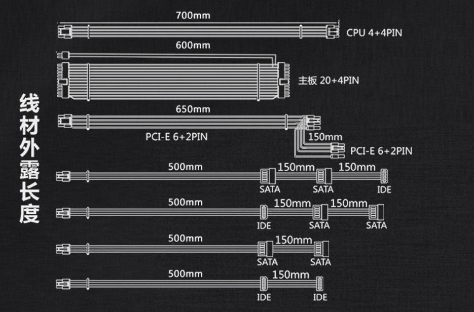 爱国者650w全模组电源测评,爱国者电源600w测评