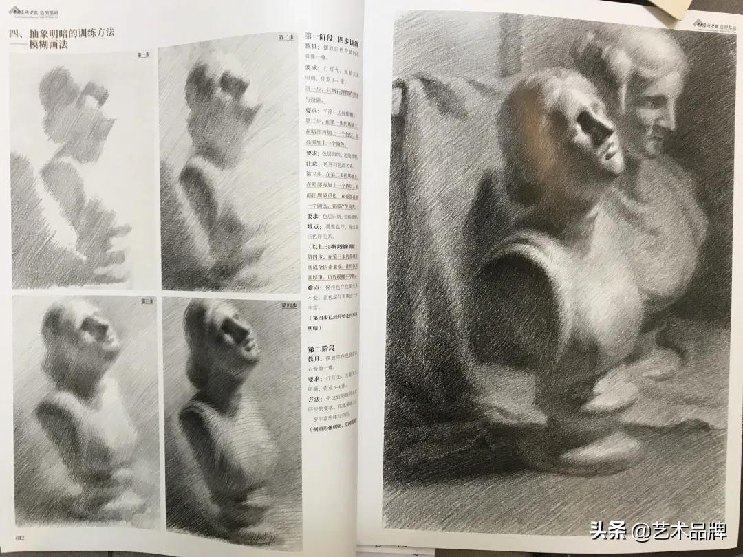 伪书！冒用央美及教授名义出版，王华祥：胆大包天