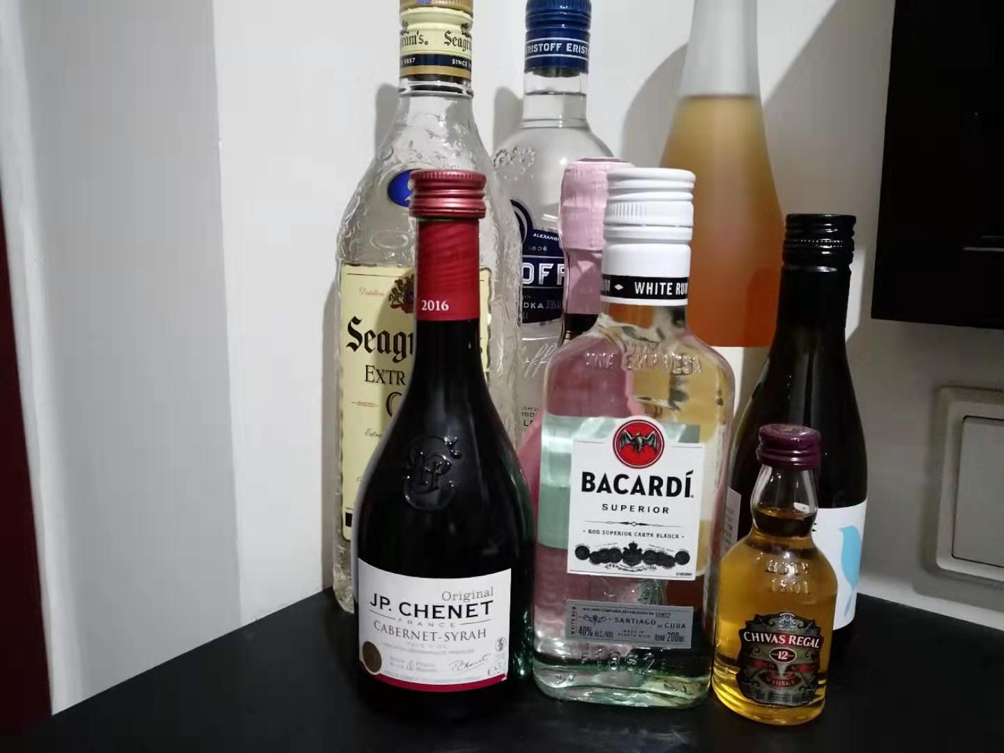 二狗关于游戏的知识,洋酒基础知识大全集