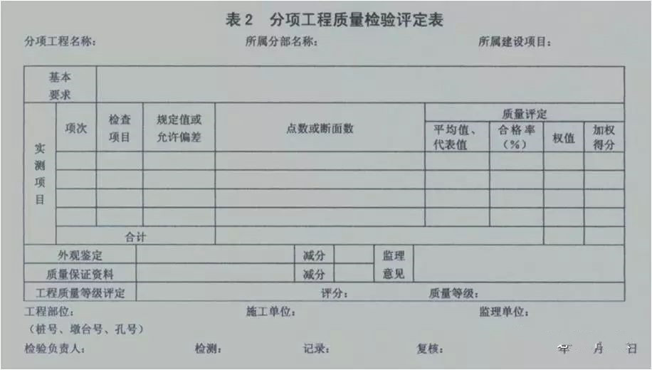 公路内业资料归档图解,公路工程资料管理技术规程