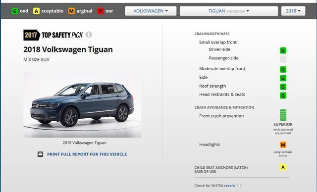 途观l最新现实碰撞测试,途观l有二次碰撞测试吗