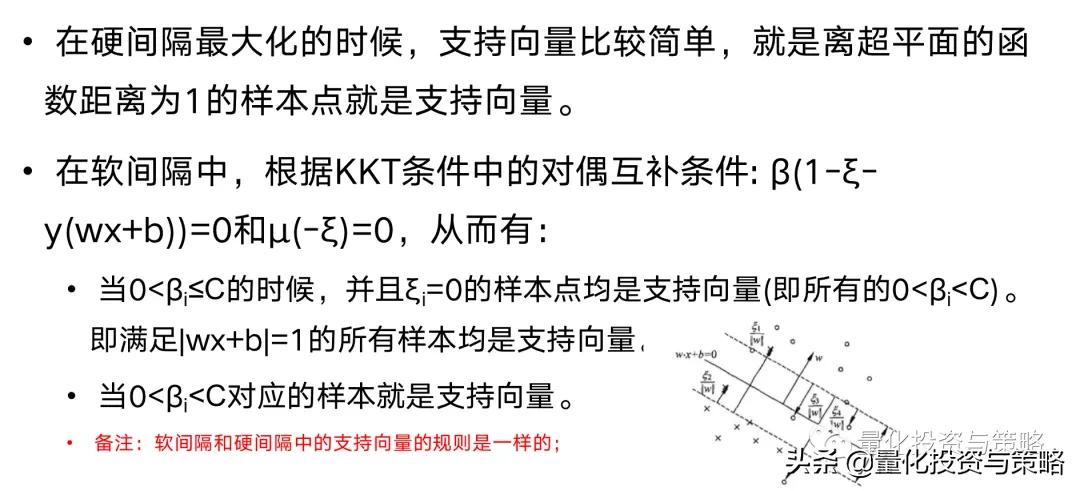 因子增强向量自回归模型,svr回归预测模型