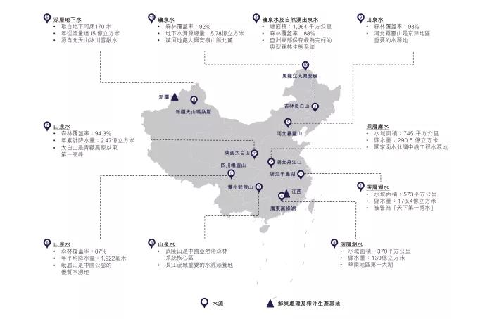 卖水一年赚100万真实故事,利用水挣钱的生意有哪些