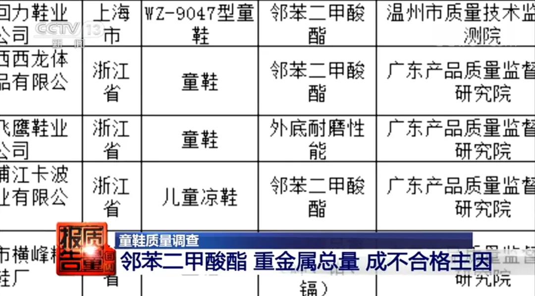 江博士健康鞋到底是真是假,江博士与耐克鞋哪个好