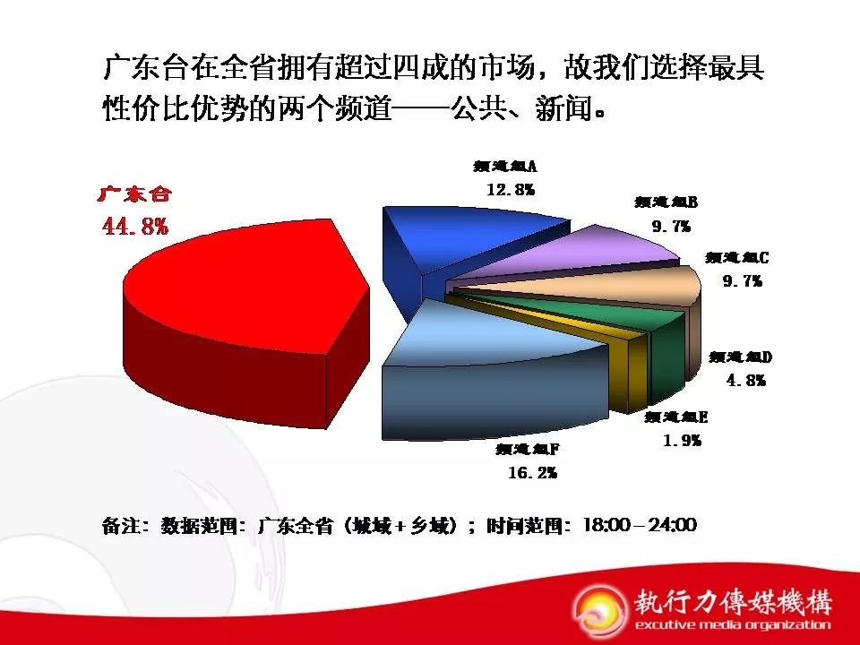 超人燃气灶928,超人燃气灶视频