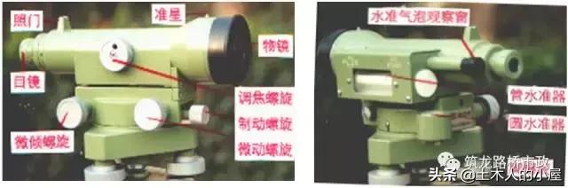 水准测量导线平差步骤,水准测量闭合导线的正确步骤