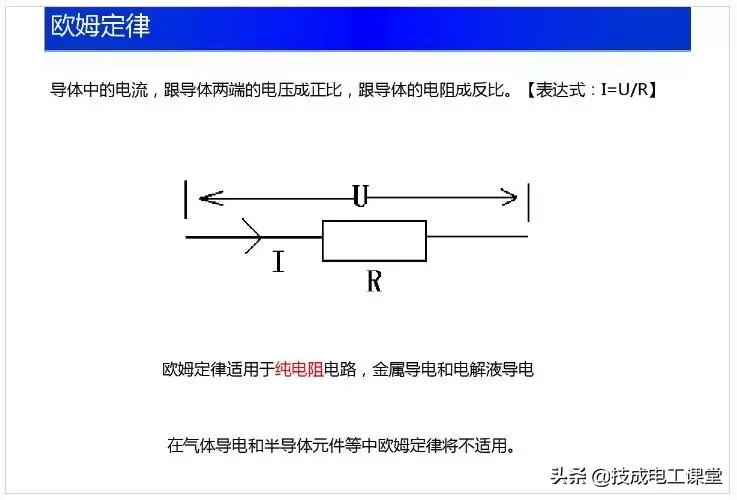 电子电路元件基础知识讲解,电子电路基础知识54讲