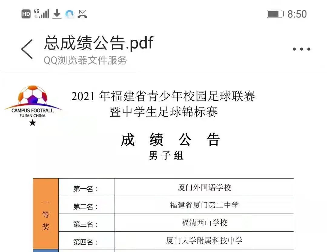 厦外2024高考喜报,厦外喜报