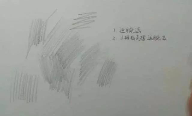 素描基础教程怎样握笔,如何正确掌握素描握笔姿势