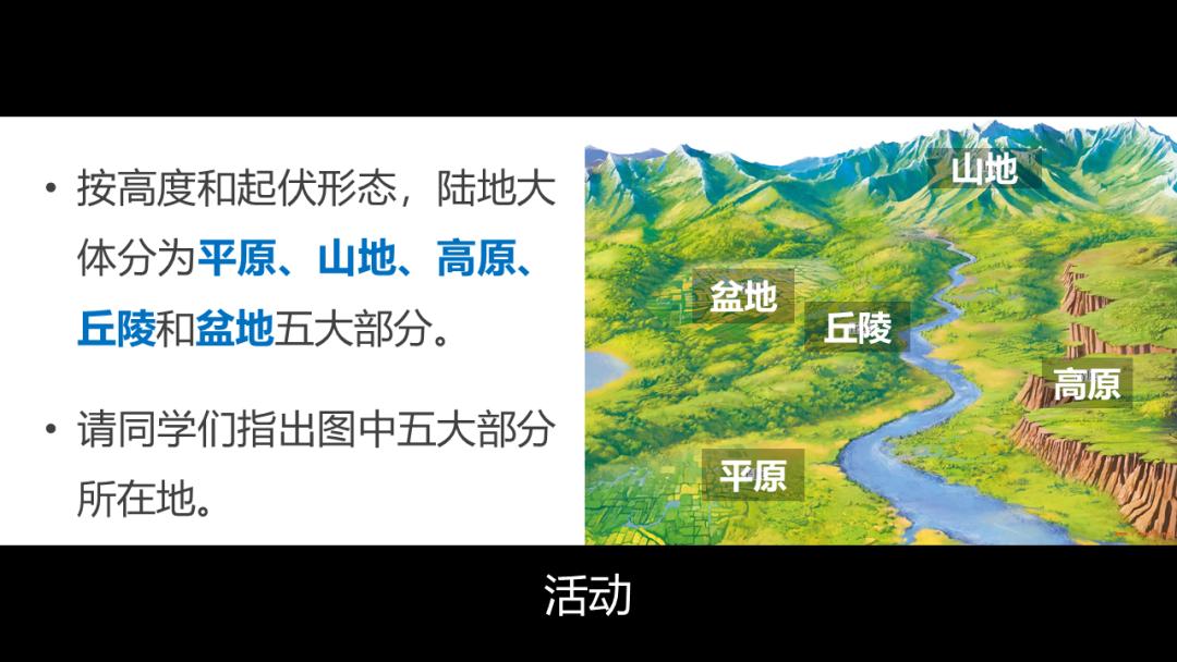 开学第一课地理,免费观看高中地理全套课程