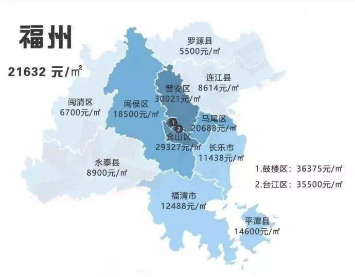 福州综合实力全国排名,2020城市综合实力排行榜图片