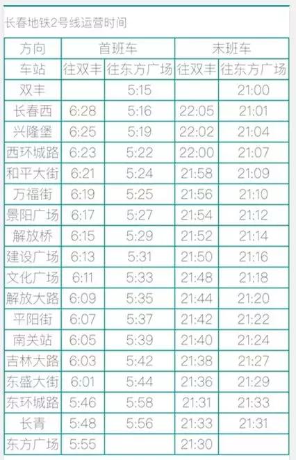 长春最全攻略看了秒变本地人 (长春生活游记)