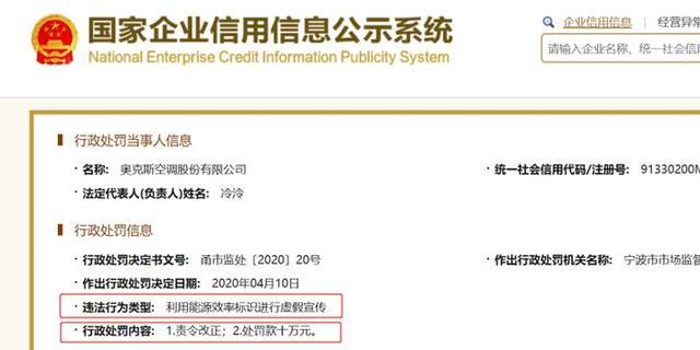奥克斯被罚款多少,奥克斯被罚十万适用了什么法律