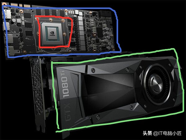 公版显卡有哪些好处,什么是显卡公版