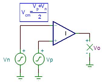 opa2111kp运放参数,8种运放基本应用