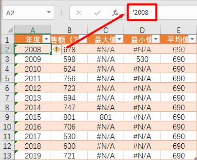 多数据折线图如何做更好看,这么漂亮的对比折线图你会做吗