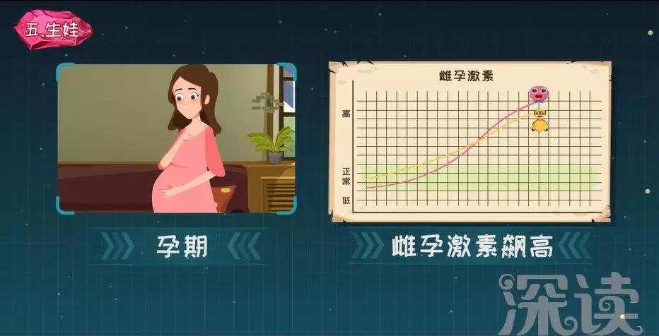 女子大姨妈血崩,女子来大姨妈突然血崩了