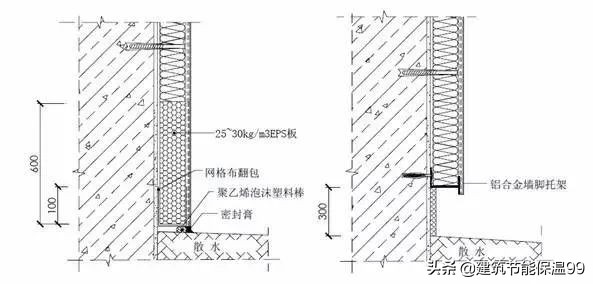 岩棉保温系统施工视频,4mm外墙岩棉保温价格表