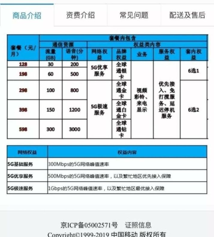 全球73家运营商推出5g服务商用,中国的5g商用一年到底行不行
