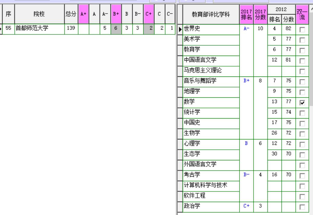 首都师范大学附属小学,首都师范大学