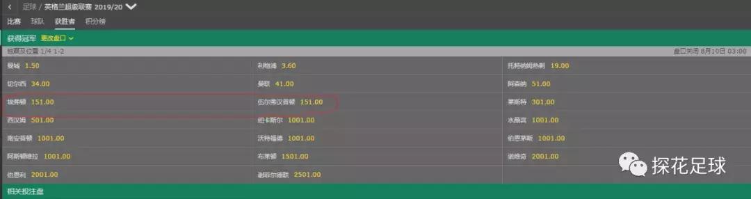 英超联赛新赛季前瞻,五大联赛英超赛程表