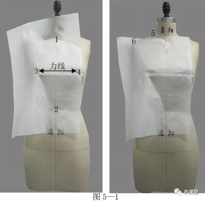 服装制版专业培训,服装制版专业培训学校