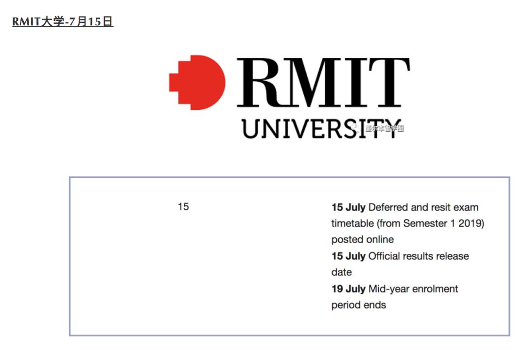 rmit已经出分了吗,rmit成绩