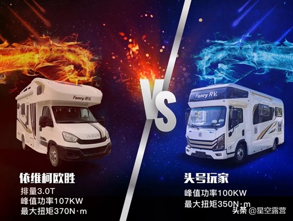 头号玩家新能源房车2,比亚迪t5房车头号玩家