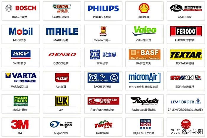 汽车配件原厂和副厂区别标准,大众汽车配件怎样区分原厂还副厂