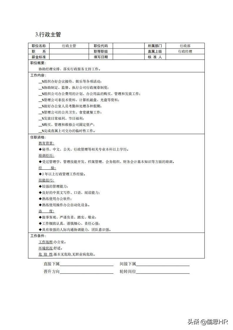 生产岗位绩效考核模板,绩效考核岗位说明书