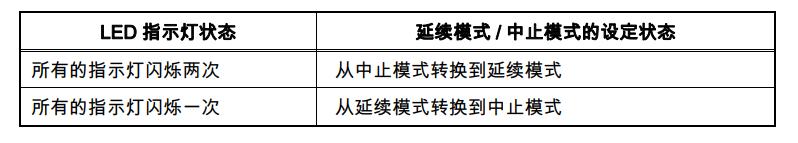 联想lj2400l硒鼓怎样复位,联想lj2400硒鼓清零步骤视频