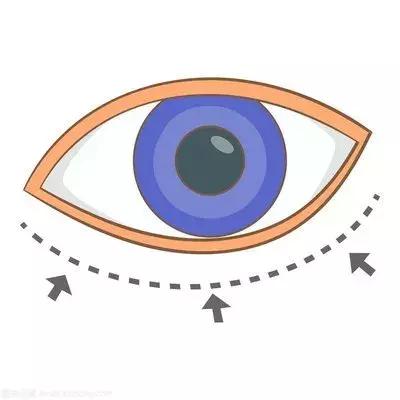 征兵体检前一天注意事项,征兵体检时有什么要注意的事项