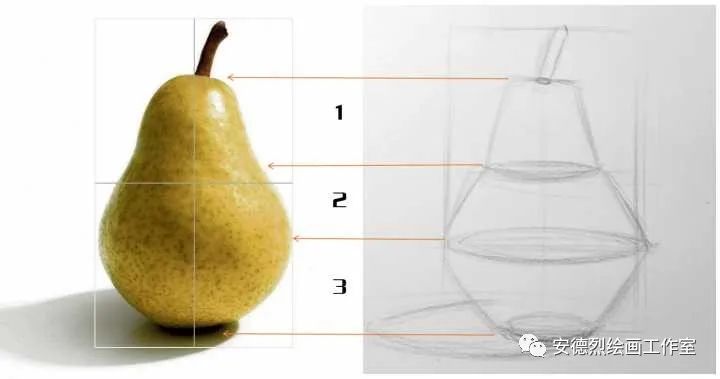 素描人头怎么擦出体积感,人像素描体积感如何表达