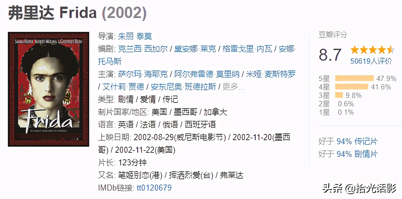 女画家弗里达电影,女画家弗里达代表作